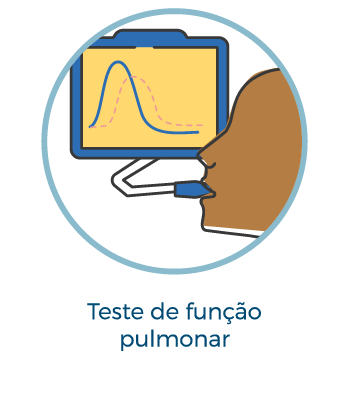 Teste de fun&ccedil;&atilde;o pulmonar